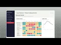 GitHub Copilot CLI - Zava Hardware Dashboard App