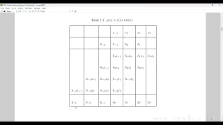 Digital Signal Processing Using Python Chapter 1 Part12