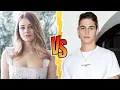 Josephine Langford VS Hero Fiennes Tiffin Transformation 2024 1 Years To Now