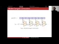 Applied Cryptology 6 2 Cryptographic Hash Functions - Constructions