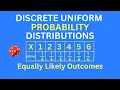 Discrete Uniform Probability Distribution Proving Formula Examples