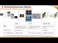 1 Introduction to MNC FCIS ad Mask RCNN for Instance Aware Semantic Segmentation