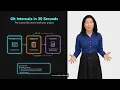 Git GitHub FULL Beginner Guide - Simple Visual Example-Based 2025 Workflow