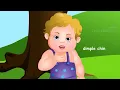 Chubby Cheeks Rhyme with Lyrics and Actions - ChuChu TV Nursery Rhymes Cartoon Animation Song Video