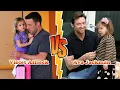 Ava Jackman Hugh Jackman s Daughter VS Violet Affleck Transformation From Baby To 2022