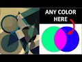 Use Any Color in Shape Intersections - Overlapping Shapes in p5 js