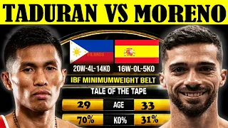 [2026] PEDRO TADURAN vs BRANDON MORENO - BR*TAL DRAMATIC KNOCKOUT OF THE YEAR!? (ANALYSIS)