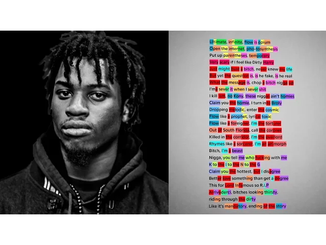 Download MP3 Denzel Curry's 