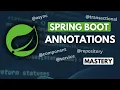 Spring Boot Annotations Made Easy Beginner to Advanced with Real Examples