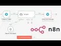 N8N Installation using Docker - Telegram OpenAI Chatbot based N8N Workflow Automation Demonstration