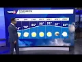 Tracking Storm Chances