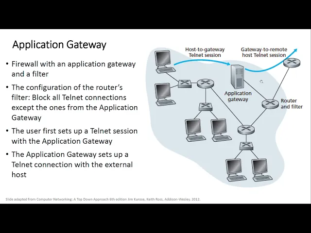 Network Security 10.2: Firewalls and IDS