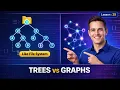Introduction to Non-Linear Data Structures Trees and Graphs Explained Simply
