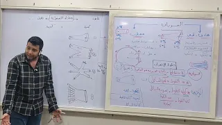 شرح درس السريان في الموائع فيزياء ٢ث دكتور محمد حفني 