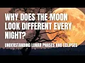 Lunar Phases and Eclipses Why the Moon Changes Shape Middle School Science