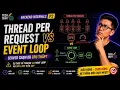 Backend Internals P2 Thread per Request vs Event Loop