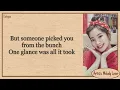 TWICE - I Want You Back (Lyrics)