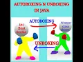 Lecture 26 Autoboxing and Unboxing in Java