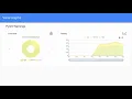 Jenkins Static Analysis