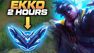 How To Play Ekko in Low Elo - Ekko Unranked To Diamond | Build & Runes