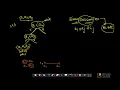Lower bounds on worst case of comparison sorting Linear Time Sorting Appliedcourse