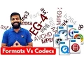 Codec Formats MP4 AVI MKV WMV MOV AVC Explained