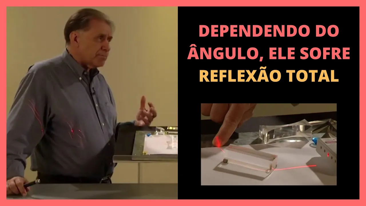VEJA COMO AS LENTES DESVIAM A LUZ | Cláudio Furukawa e Gil da Costa