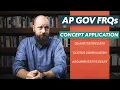 How To The CONCEPT APPLICATION Question AP Gov FRQ Tips
