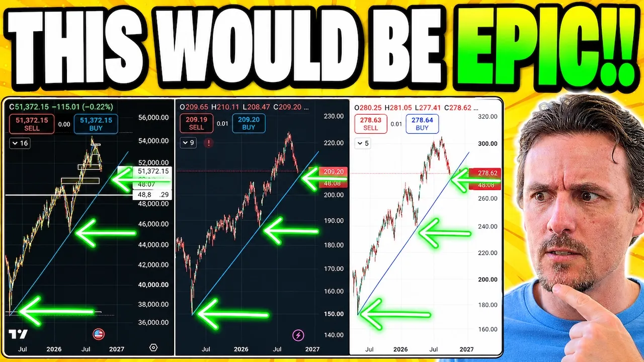 馃毃This Will TRIGGER A HUGE MARKET MOVE Tomorrow! Plus This Stock Is HITTING Major Support!: video thumbnail