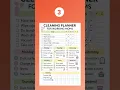 5 Best Digital Planners for Busy Moms