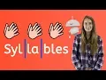 What are Syllables