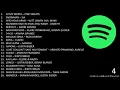 Download Lagu SPOTIFY TOP HITS INDONESIA 7 JAN  2021