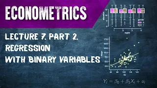 Econometrics Lecture 7 Part 2 Regression with Binary Variables