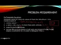COMP216 - MATLAB Fundamentals feat Butterfly Curve