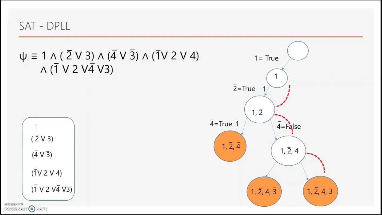 Satisfiability Modulo Theories