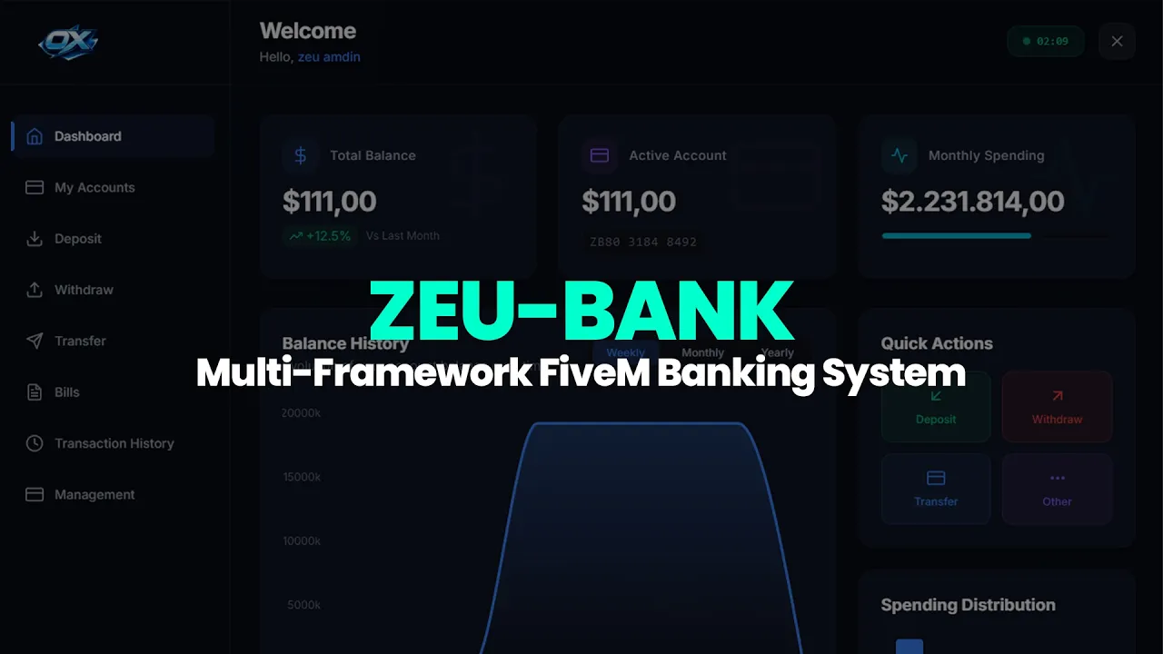 Zeu-BANK Advanced Banking System (OS)