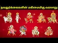 Download Lagu Nava durga History in Tamil| நவ துர்க்கைகளின் வரலாறு|நவராத்திரி வரலாறு|Navaratri history|Navadurga