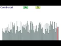 Exchange sorting algorithms Classic view