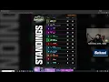 WHATS HAPPENING TO LA THIEVES CDL REVIEW COD REDDIT READ