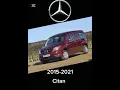 Download Lagu Mercedes-Benz Citan Evolution