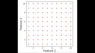 Classification Meshgrid