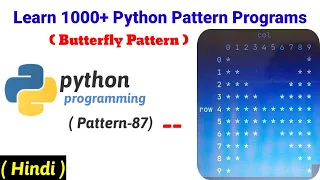butterfly pattern in python Butterfly Pattern Patterns in Python Python Lectures