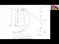 Java 09 - Hash Table or HashMap