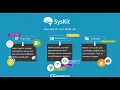 PowerShell Usage in Server Management Webinar