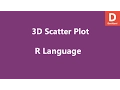 R Programming Create Scatter Plot 3D