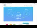 Web Admin Interface of the ZTE MC801A 5G Router