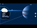 OpenGL Planetary System Simulation