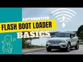 Flash Boot Loader Basics Automotive AUTOSAR