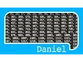 Prime Numbers with Python - Daniel