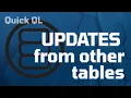 Updating a table from another table UPDATE SELECT FROM SQL Server